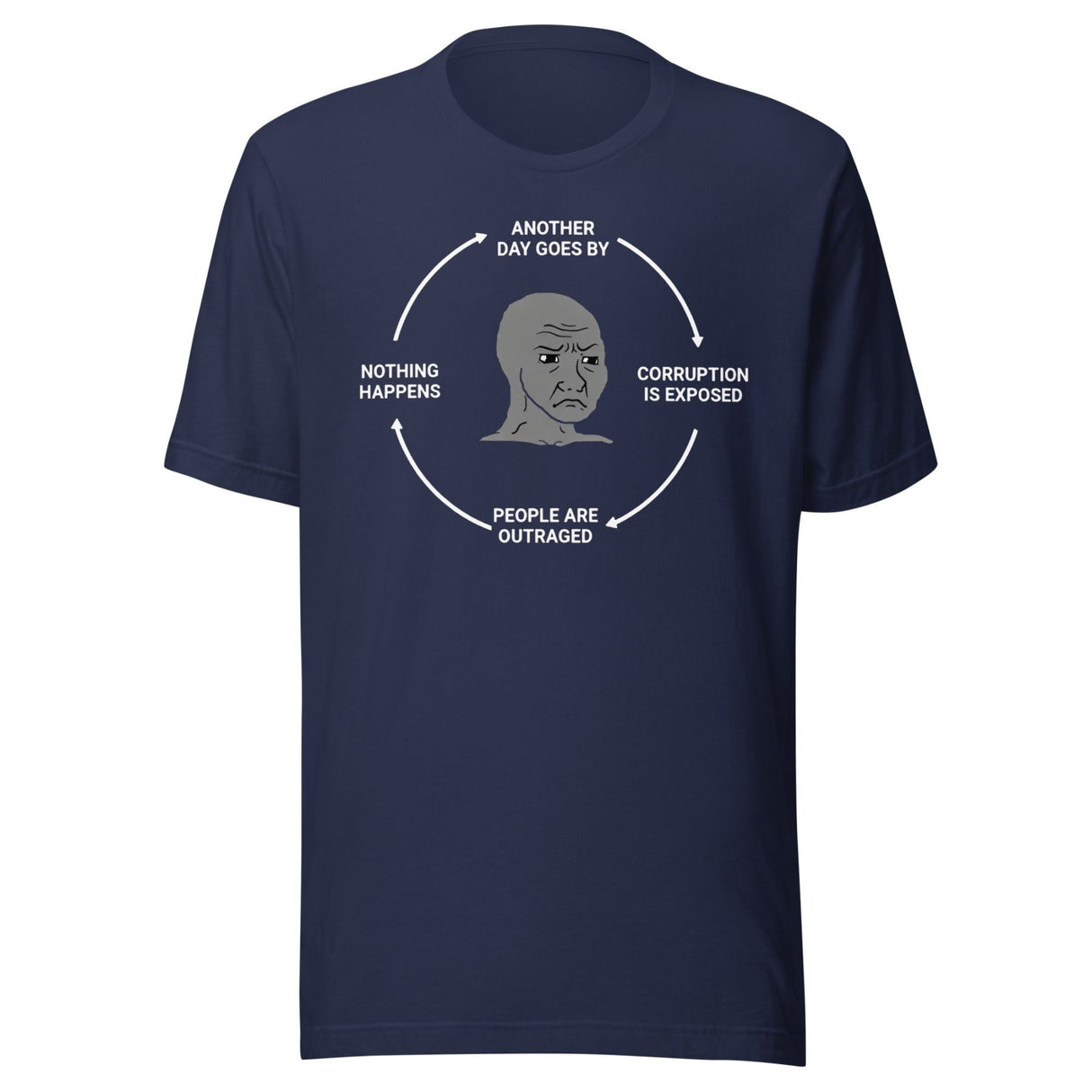 Cycle Of Disillusionment Shirt