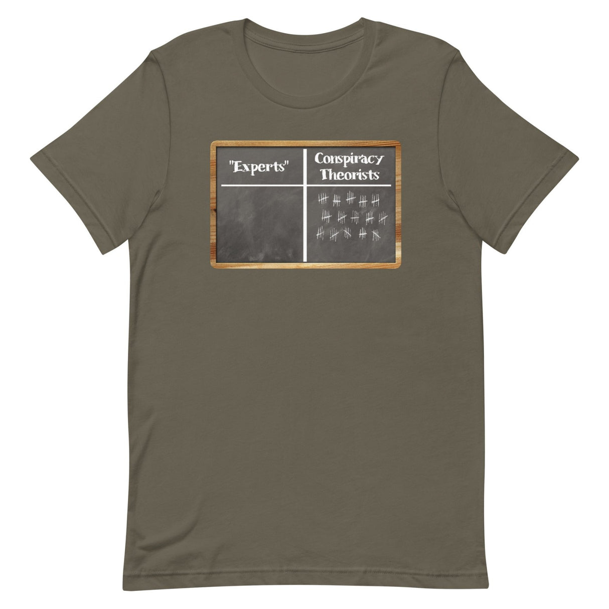 Experts Vs Conspiracy Theorists Scoreboard Shirt