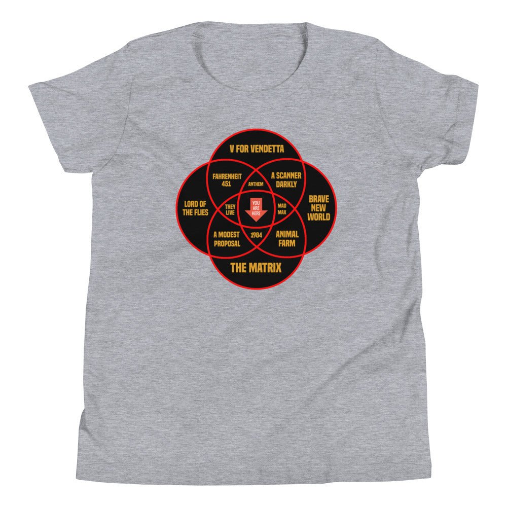 You Are Here Dystopian Reality Youth Shirt