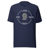 Cycle Of Disillusionment Shirt