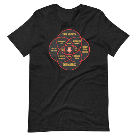 You Are Here Dystopian Reality Shirt - Libertarian Country