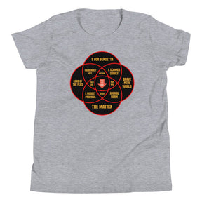 You Are Here Dystopian Reality Youth Shirt