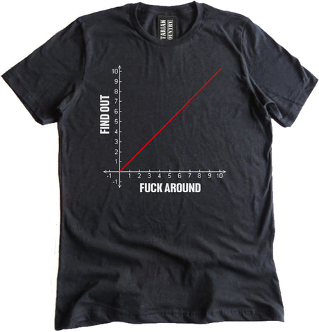 Fuck Around Find Out Graph Shirt by Libertarian Country