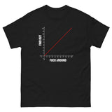 Fuck Around Find Out Graph Heavy Cotton Shirt