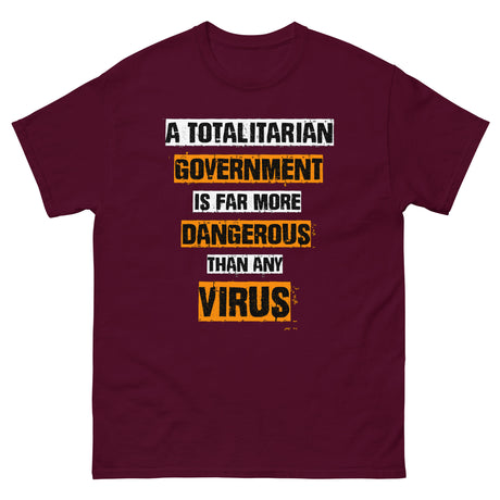 Totalitarian Government Virus Heavy Cotton Shirt - Libertarian Country