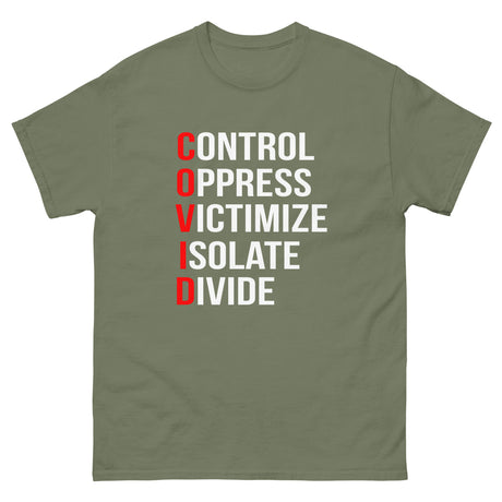 Control Oppress Victimize Isolate Divide Heavy Cotton Shirt - Libertarian Country