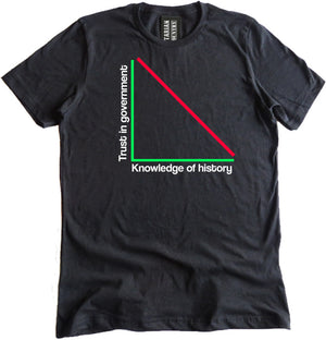 Trust in Government Knowledge of History Graph Shirt