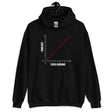 Fuck Around Find Out Graph Hoodie