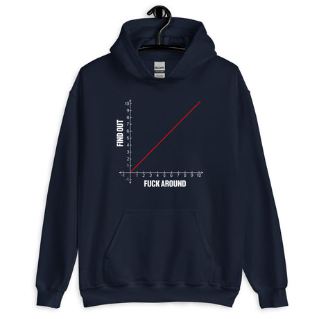Fuck Around Find Out Graph Hoodie - Libertarian Country