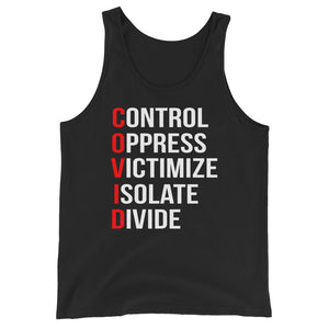 Control Oppress Victimize Isolate Divide Premium Tank Top by Libertarian Country