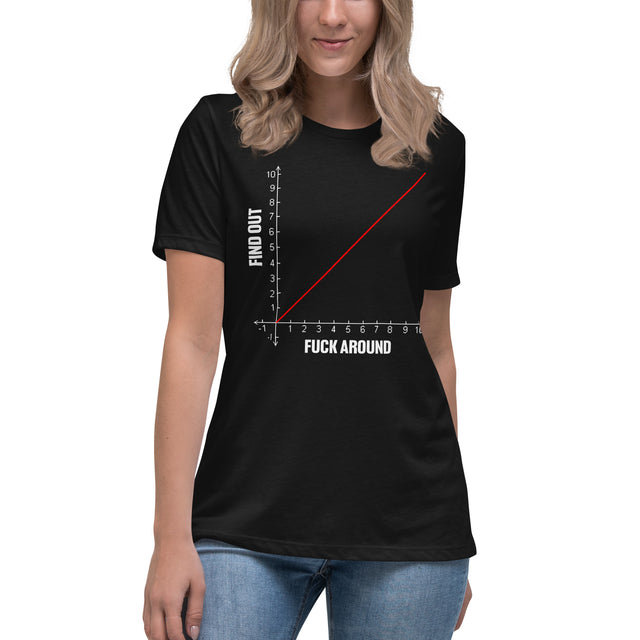 Fuck Around Find Out Graph Women's Shirt