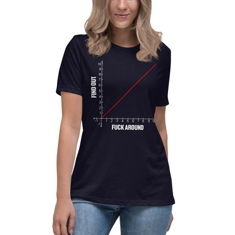 Fuck Around Find Out Graph Women's Shirt - Libertarian Country